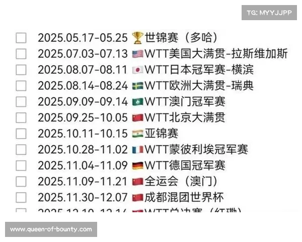 WTT集齐四大满贯赛事 2025年瑞典站助力全球布局完善 WTT集齐四大满贯赛事 2025年瑞典站助力全球布局完善